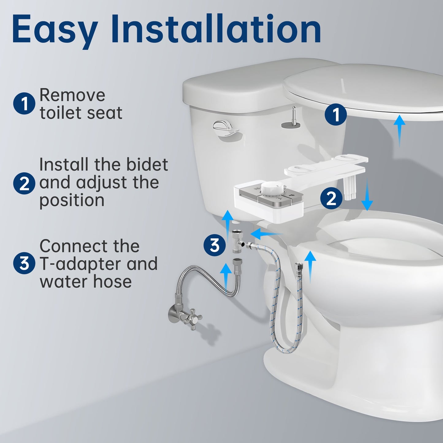 Bidet Attachment for Toilet Self Cleaning Dual Nozzles, Adjustable Water Pressure, Feminine & Rear Wash, Non-Electric Fresh Water Bidet Toilet Seat Attachment B020