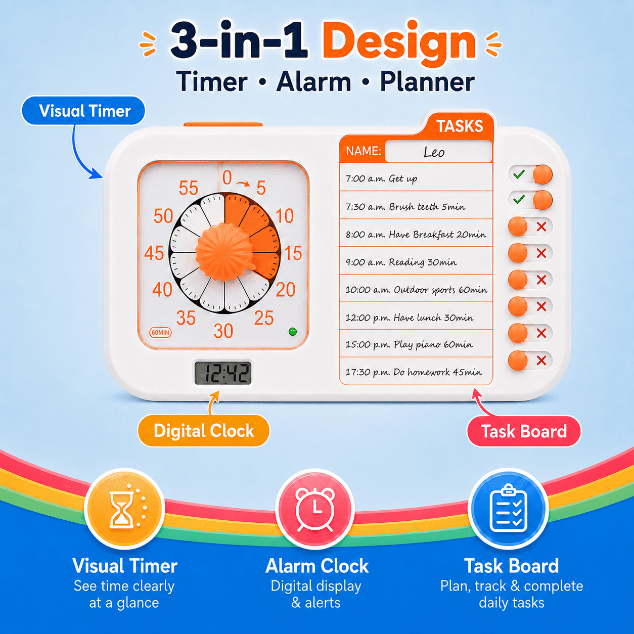 3-in-1 Task Timer, Visual Timer for Kids, ADHD Timer with Planing Board for Students and Adults, Dry Erase Board ＆ Daily Chore Chart for Home,School,Classroom, ADHD, Autism Time Management Tool